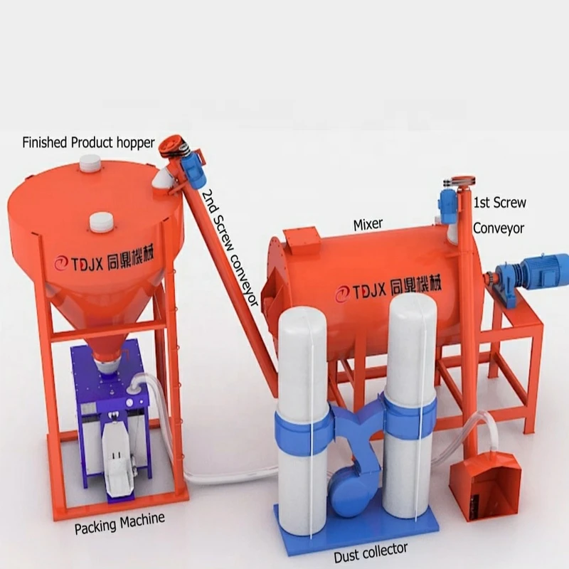 Mini3000 Dry Mortar Production Line
