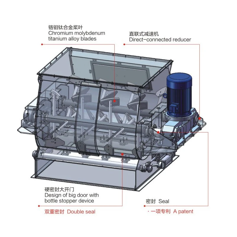 Twin Shaft Paddle Non-GravityMixer