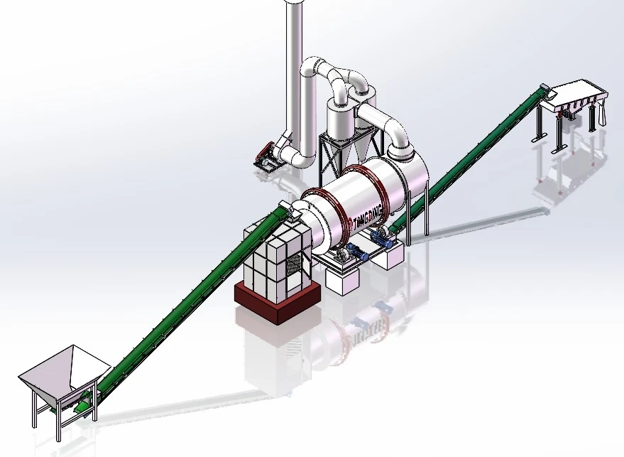Triple Cylinder Rotary Dryer Triple Cylinder Rotary Dryer