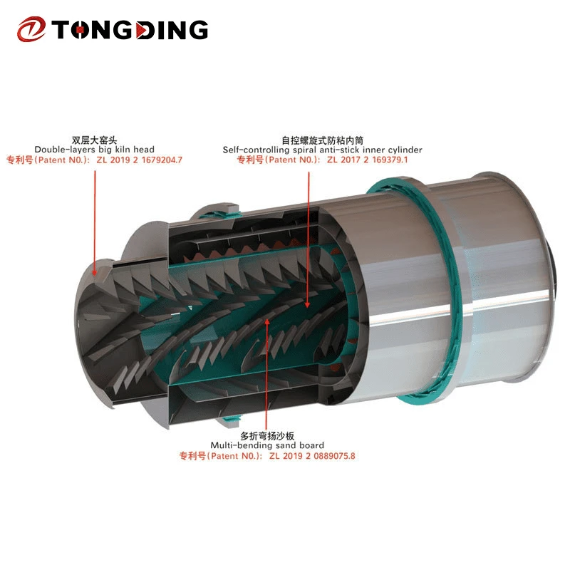 Dryer structure diagram 3D.jpg