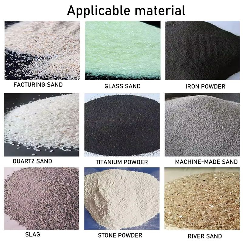 Material Applications for Triple-Pass Dryers
