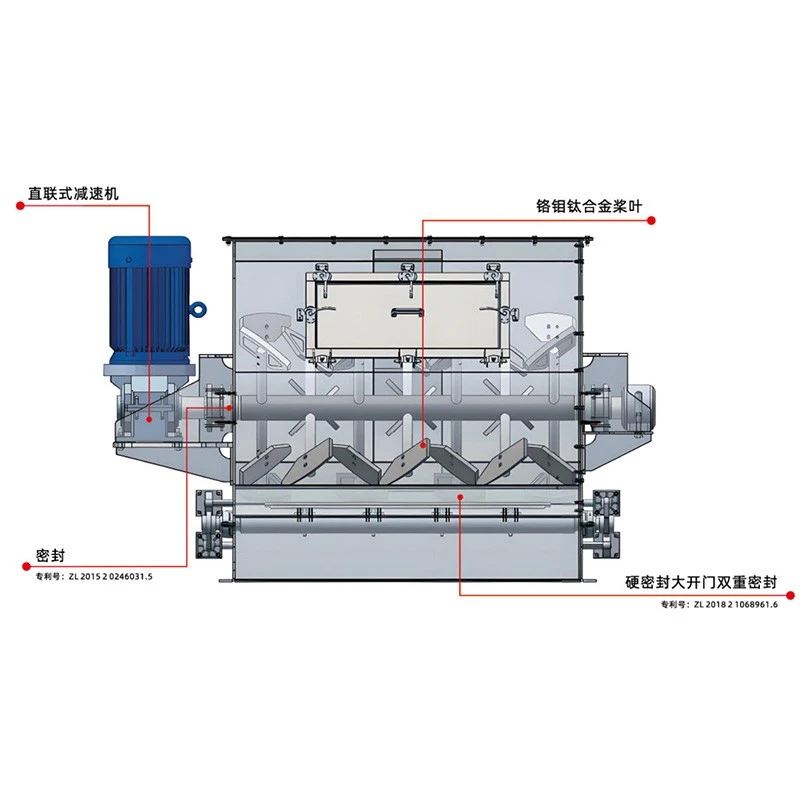 Twin-Shaft-Paddle-Non-GravityMixer